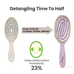 Bio-Friendly Hemp-Relax Detangler Hair Brush