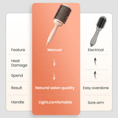 Round Brush for Blow Out(Pink)